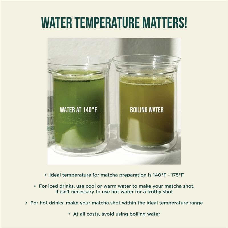 Japanese Matcha Powder