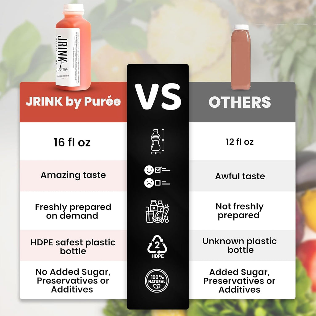 JRINK by Purée Grapefruit Juice, Parent