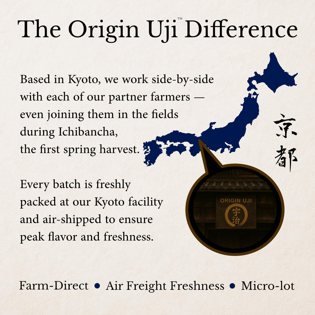 Uji Ceremonial Matcha Green Tea Powder