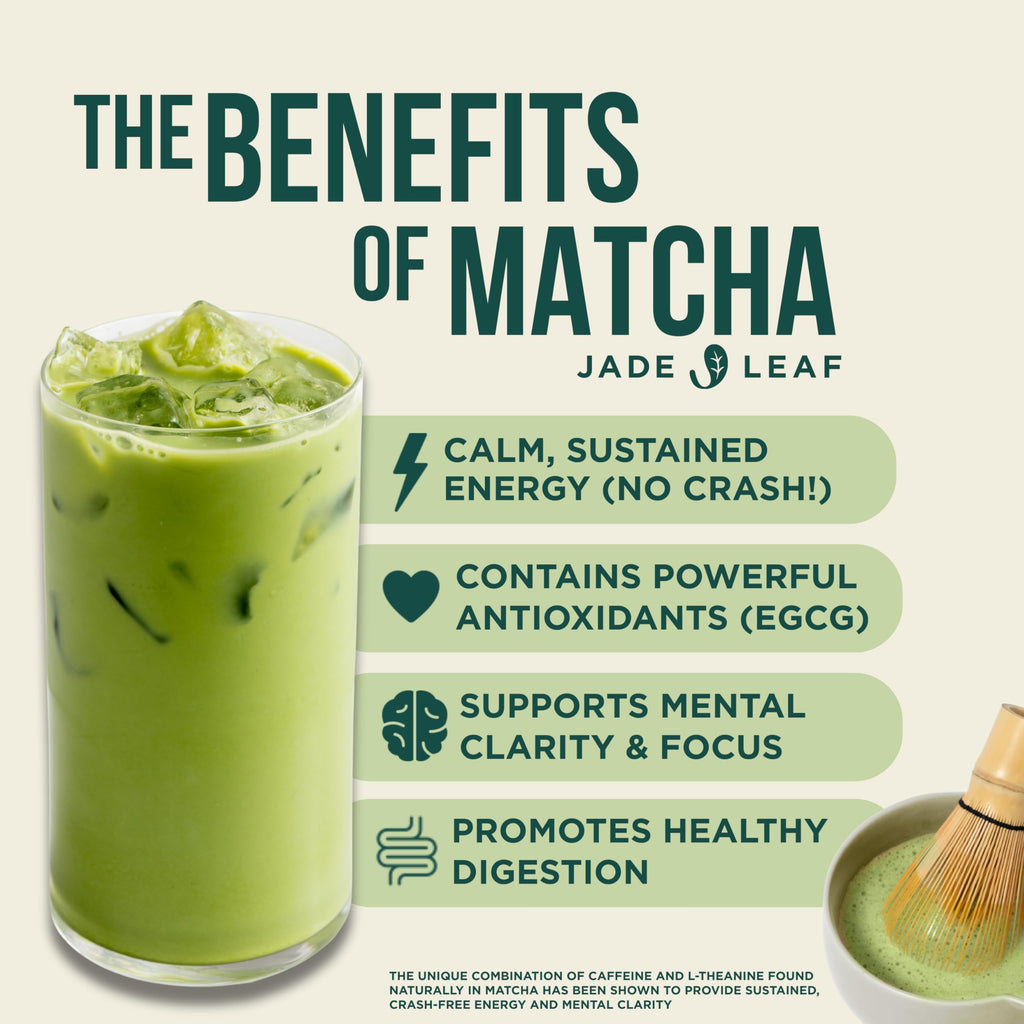 Japanese Matcha Powder
