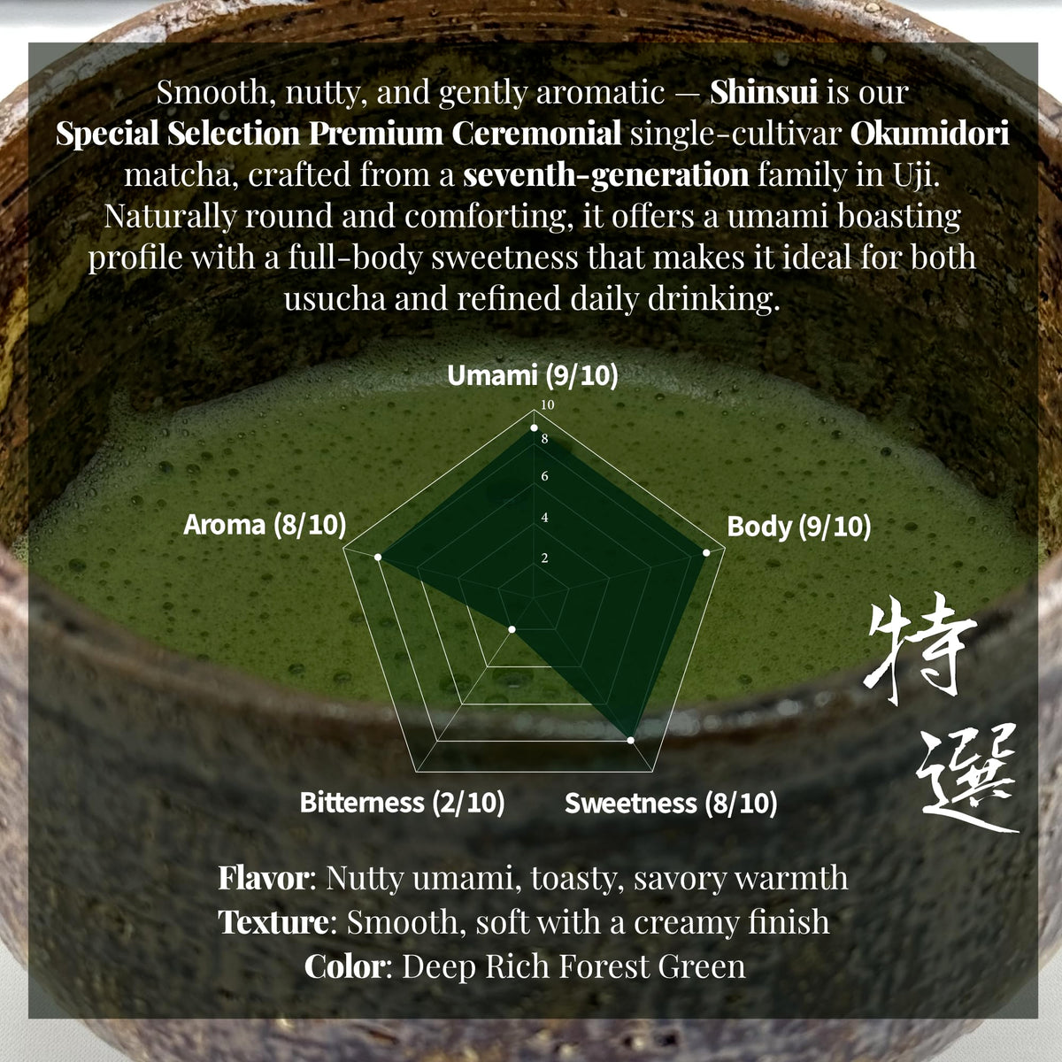 Uji Ceremonial Matcha Green Tea Powder